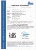 China Minko (HK) Technology Co.,Ltd certificaciones